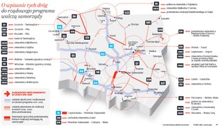 Samorządy walczą o 100 mld zł. Jak będzie wyglądała drogowa mapa Polski po 2020 r.?