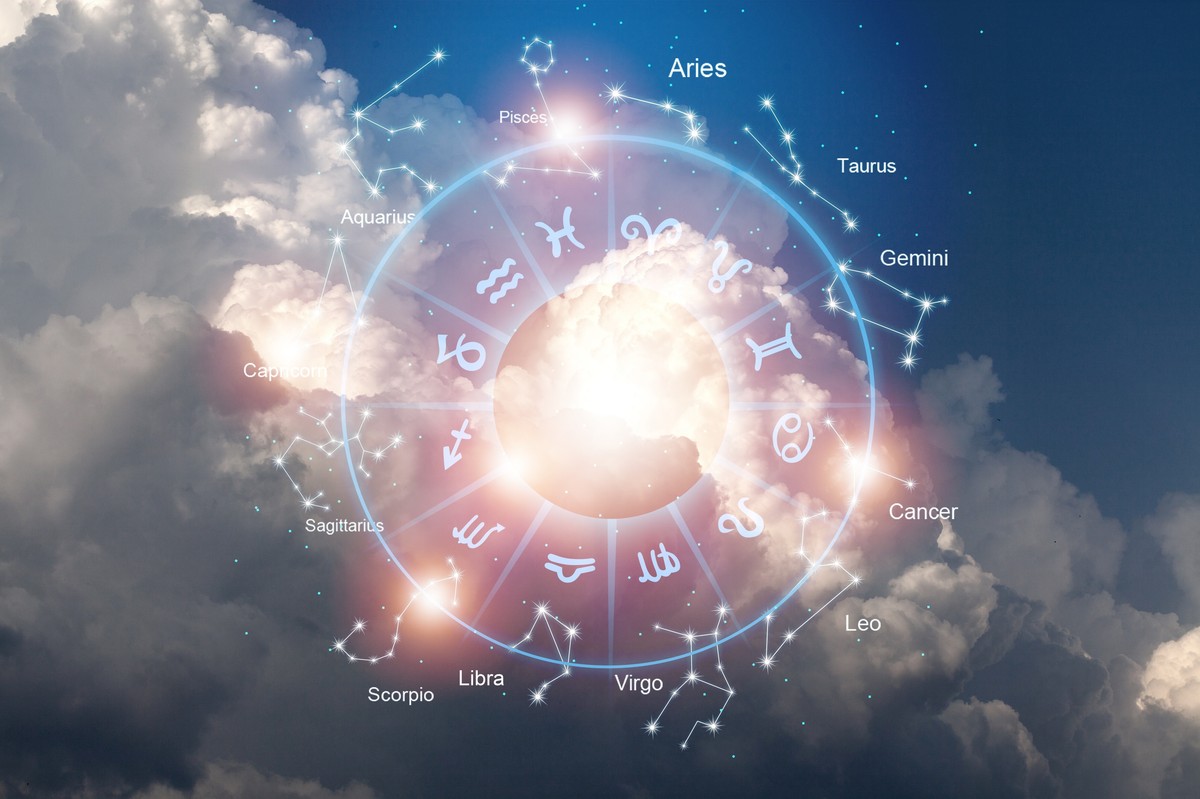 Horoskop dzienny na piątek 27 czerwca 2025