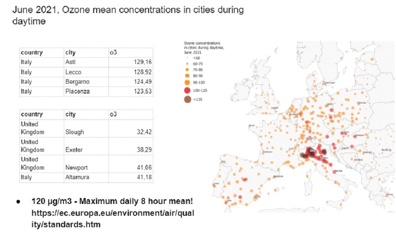 Stężenie ozonu w wybranych miastach Europy (czerwiec 2021)