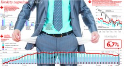 Kredyty we frankach? Rząd rzuca się na pomoc wszystkim kredytobiorcom