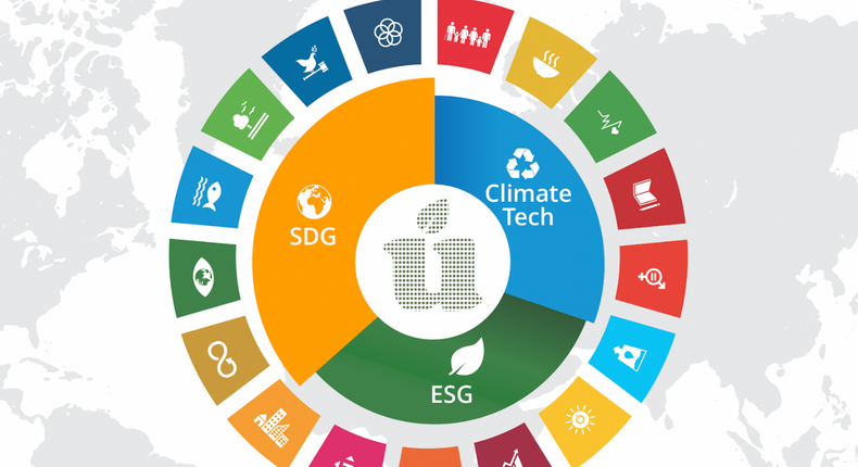 3INVEST is set to launch the Unite ESG Community at Unite 2022 Summit in partnership with over 50 Leading real estate companies.