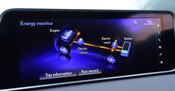 Hybryda. Czy to skomplikowane?