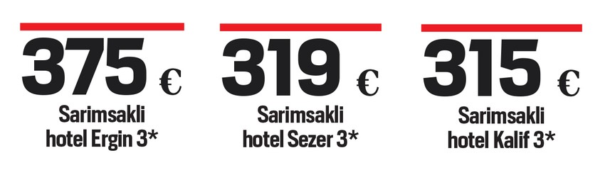 Cene letovanja u Turskoj i Egiptu