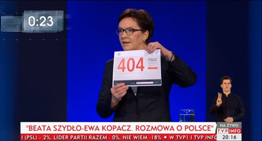 Dziś debata wyborcza: Ewa Kopacz - Beata Szydło