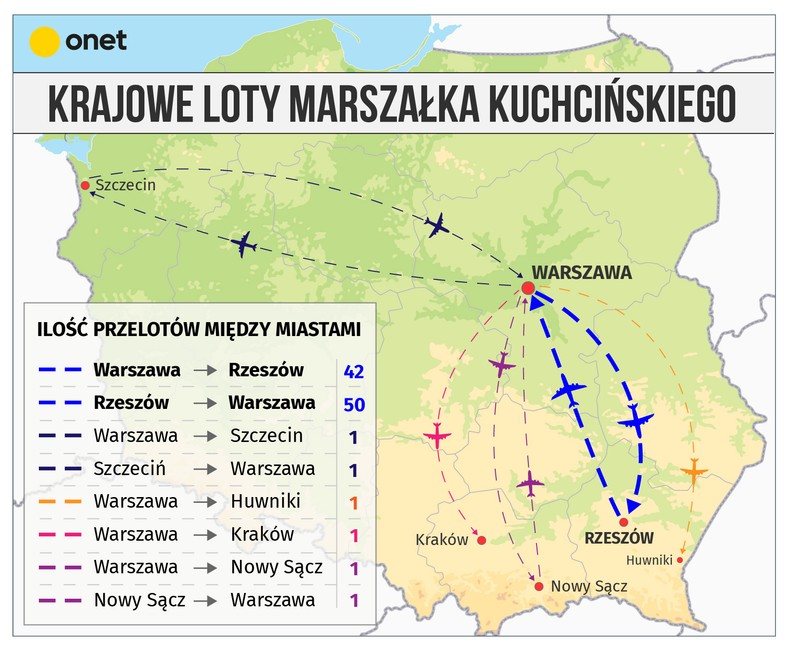 Krajowe loty marszałka Marka Kuchcińskiego