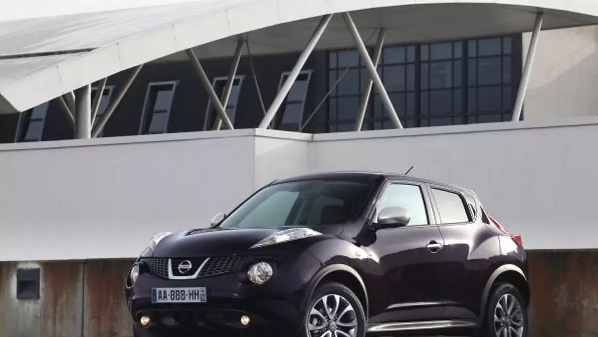 Nissan Juke Shiro