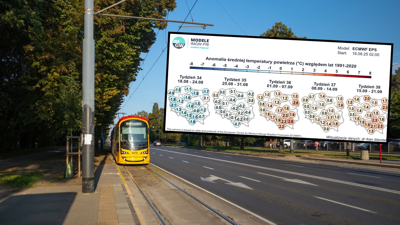 Reszta lata nie przyniesie nam klasycznej pogody. Prognozy nie zostawiają złudzeń