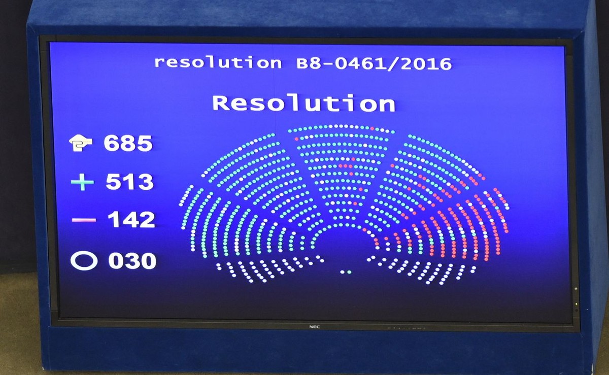 Głosowanie rezolucji o Polsce w PE