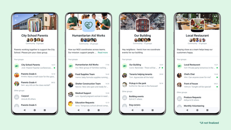 Nowa funkcja w WhatsApp — Społeczności