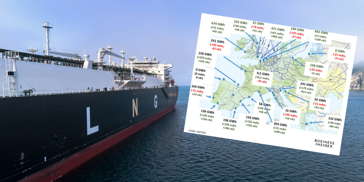 Hiszpania, Wielka Brytania i Belgia odbierały ostatnio zwiększone dostawy gazu morzem.