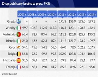 Rekordy banków światowych. Czy niskie stopy procentowe są niebezpieczne?