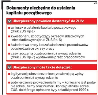 Będą wyższe emerytury? Zmienią się zasady obliczania kapitału początkowego