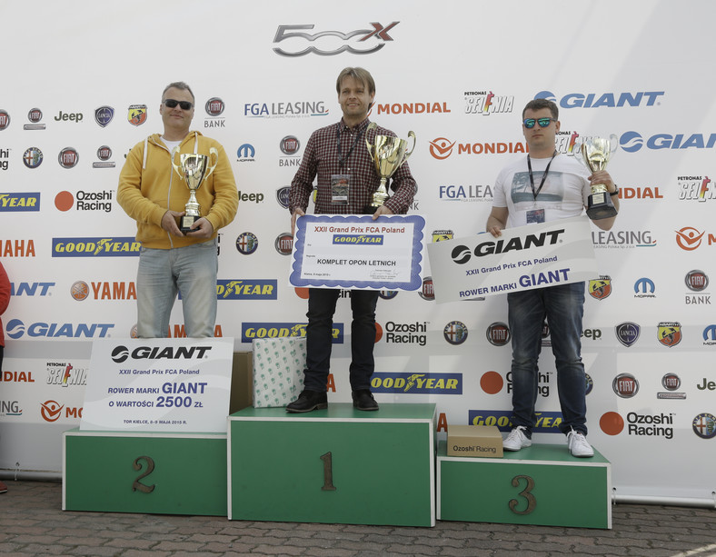 XXII Grand Prix FCA Poland