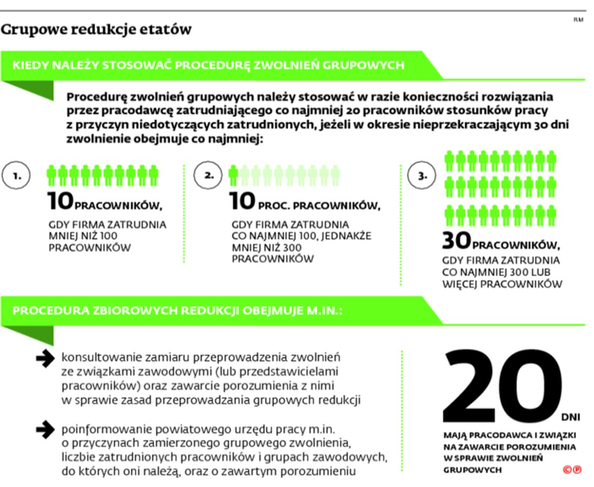 Grupowe redukcje etetów