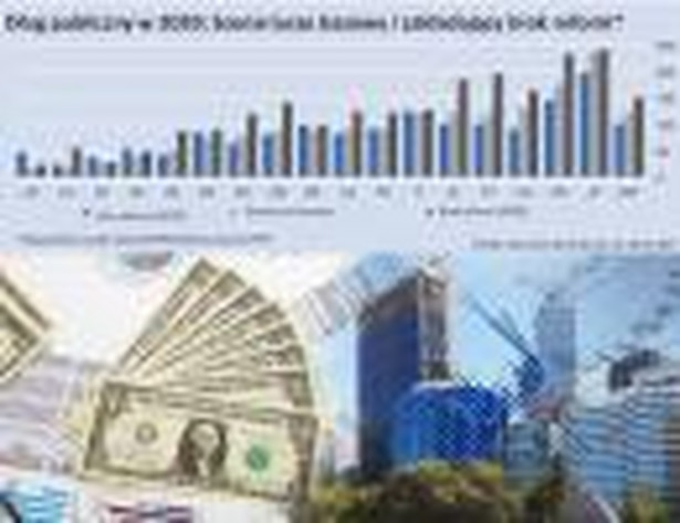 Dług publiczny w 2020 roku, źródło: Deutsche Bank Research, Fot. Shutterstock