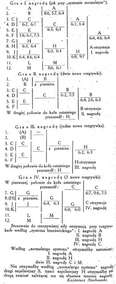 Graficzne przedstawienie systemu z 1923 r