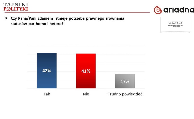 Rys. 6., fot. www.tajnikipolityki.pl