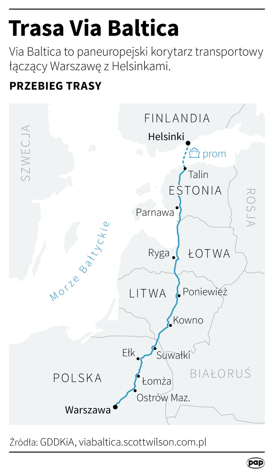 Już wkrótce kolejna część Via Baltica zostanie otwarta.