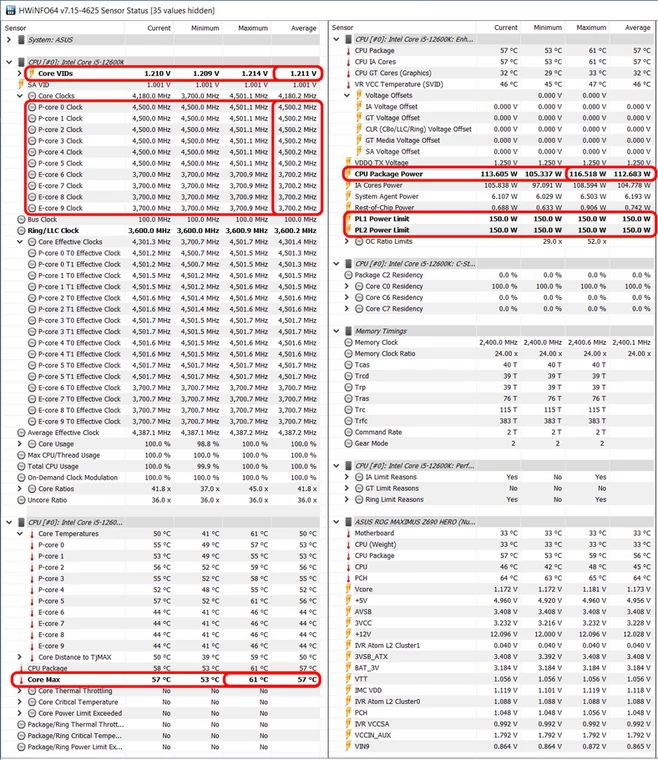 Intel Core i5-12600K – HWiNFO64 – maksymalne taktowania, napięcie, moc i temperatura podczas renderowania sceny w Blenderze przy domyślnych ustawieniach. [Kliknij, aby powiększyć]