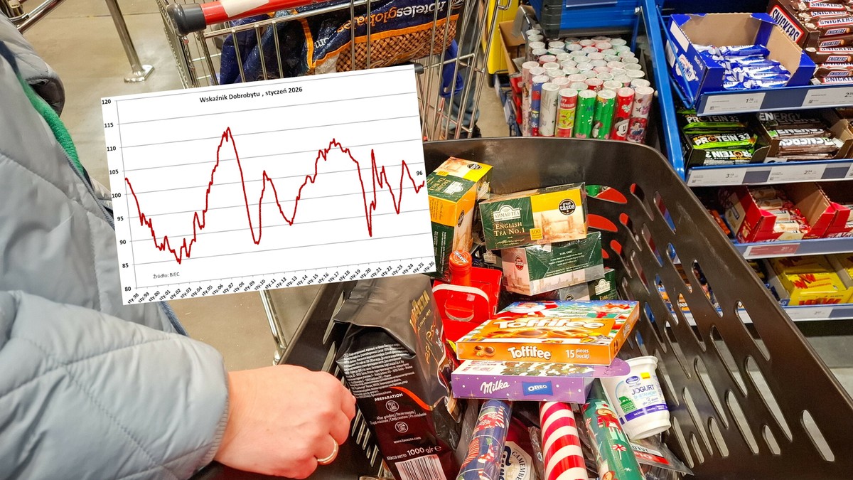 To efekt rekordowych zarobków. "Hojność pracodawców podbiła wskaźnik dobrobytu"