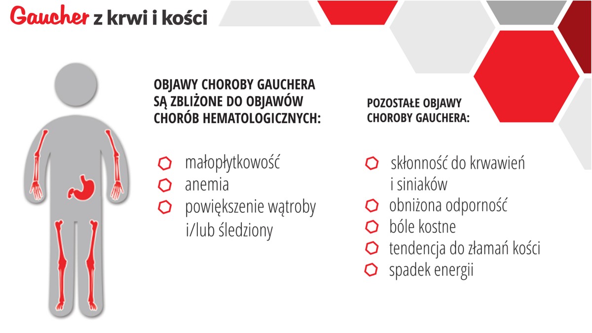 Mówi się, że we krwi nosimy przyzwyczajenia, a w kościach przeczucia. W rzeczywistości lekarze wyczytać z nich mogą znacznie więcej - przyczynę gorszego samopoczucia, miejsce ostatnio spędzonych wakacji, a nawet rzadką chorobę genetyczną. Potrzebna jest do tego jednak wnikliwość i ciekawość na miarę doktora House’a.