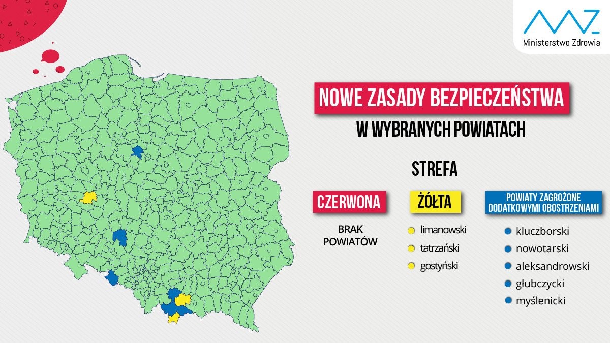 Powiaty według kategorii obostrzeń COVID-19 - nowe zasady bezpieczeństwa (10.09)