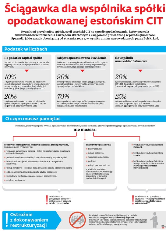 Ściągawka dla wspólnika spółki opodatkowanej estońskim CIT