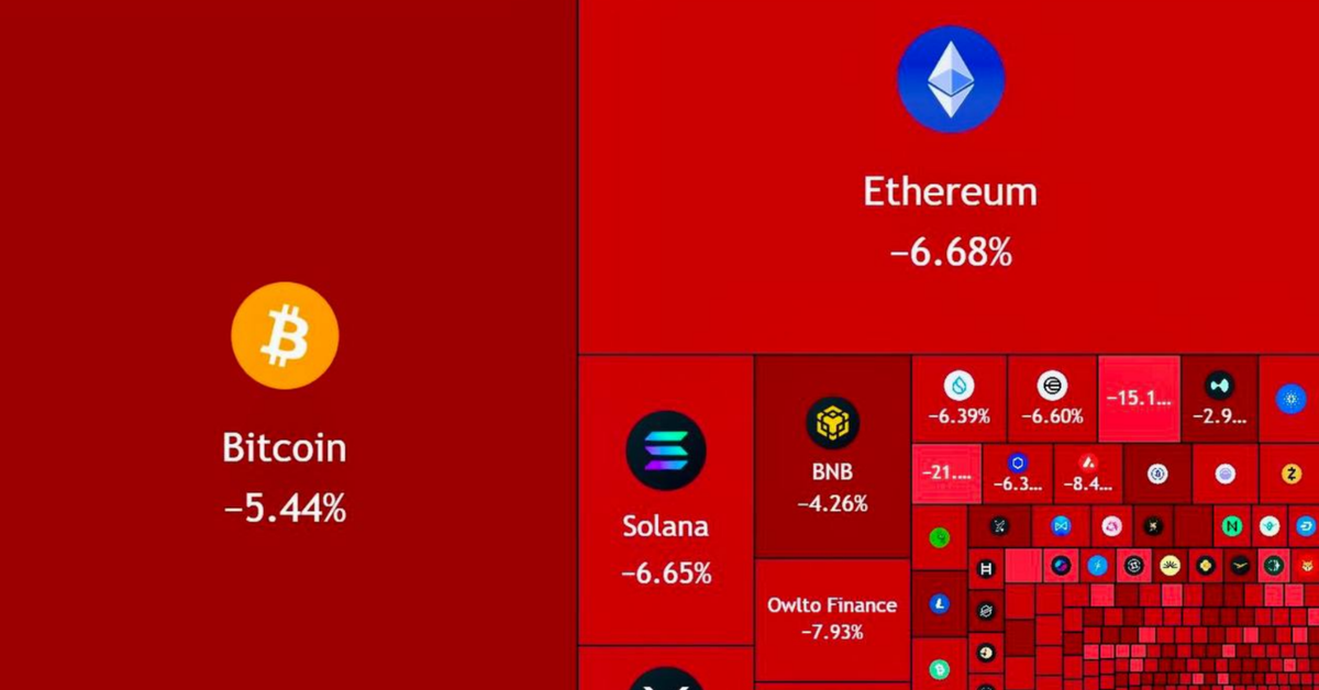 Inwestorzy w panice! Wycofują miliardy z giełdy i z kryptowalut