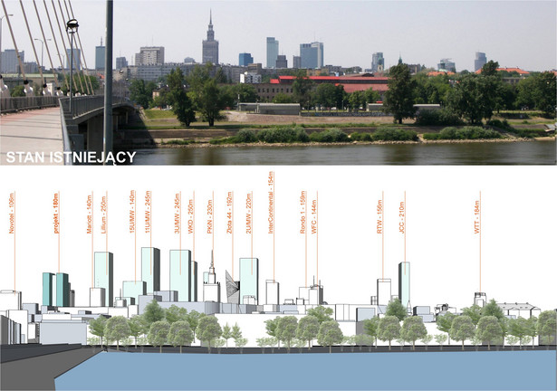 Wizualizacja 180-metrowego wieżowca BBI Development na tle panoramy Warszawy w przyszłości. Fot. materiały BBI Development