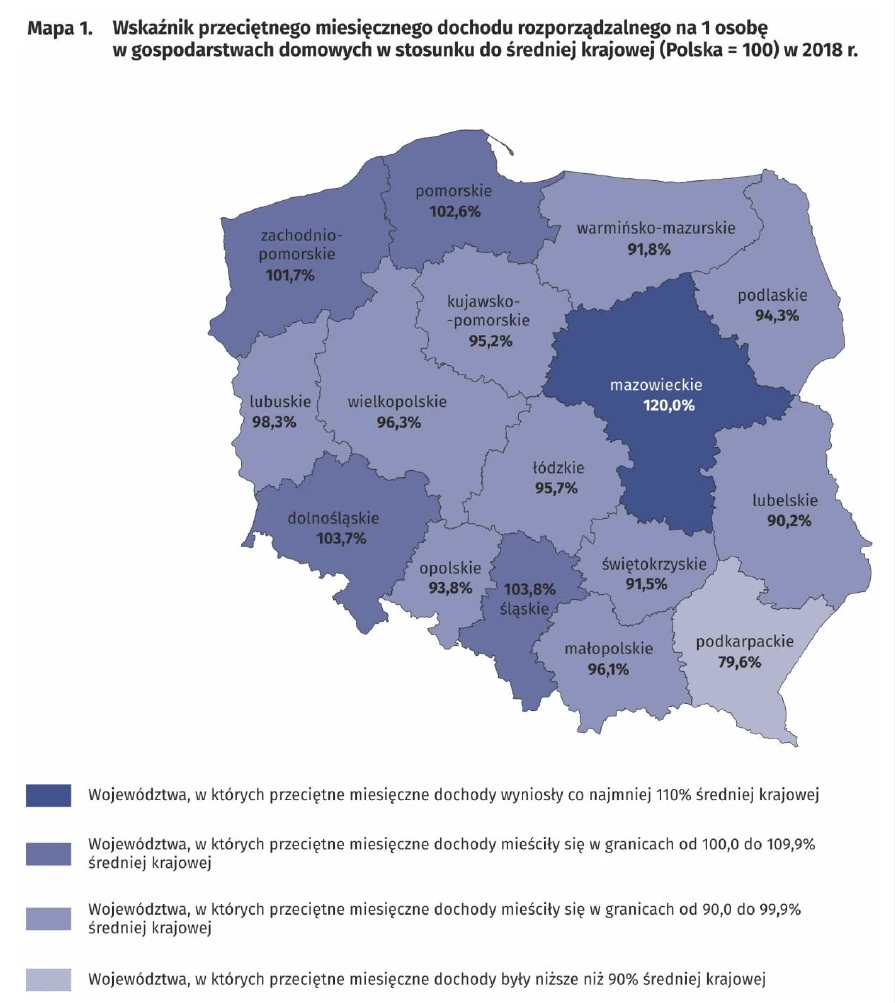 Przeciętny dochód rozporządzalny w stosunku do średniej krajowej