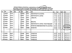 "Jest potwierdzenie lotów CIA do Polski"