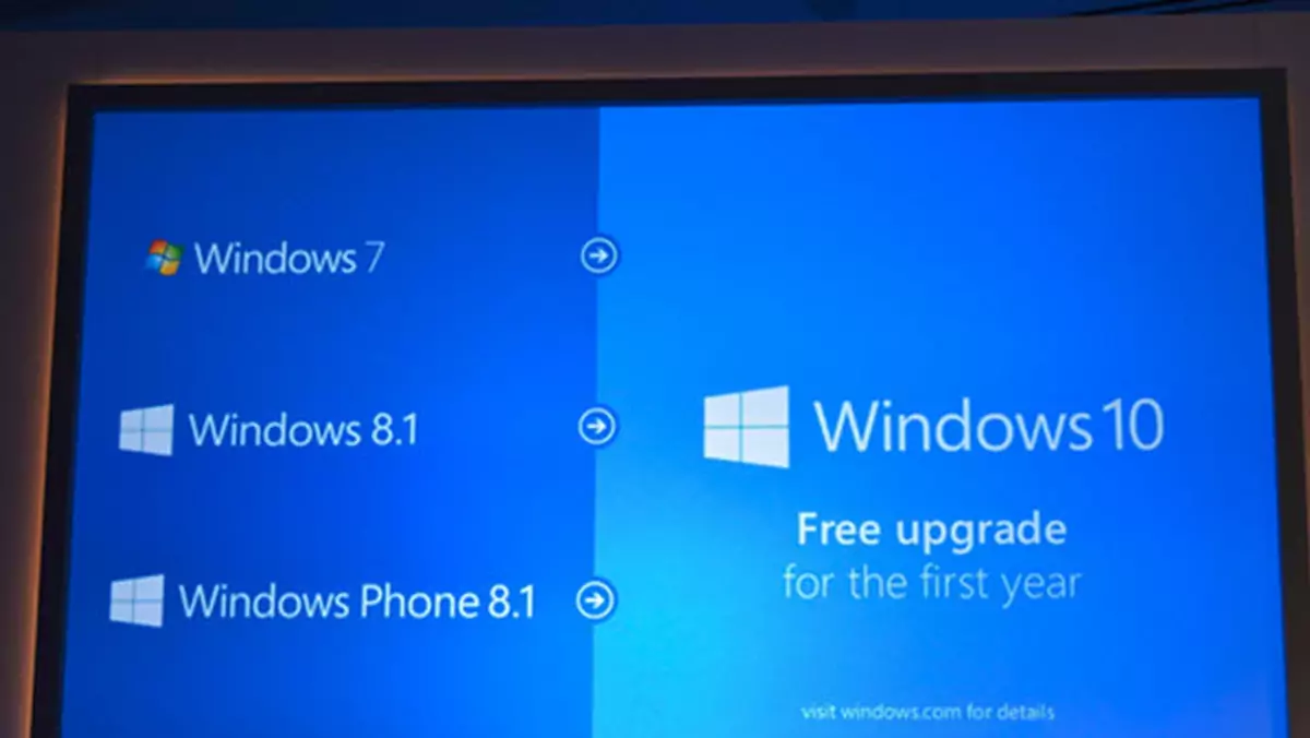 Windows 10 darmowy przez pierwszy rok