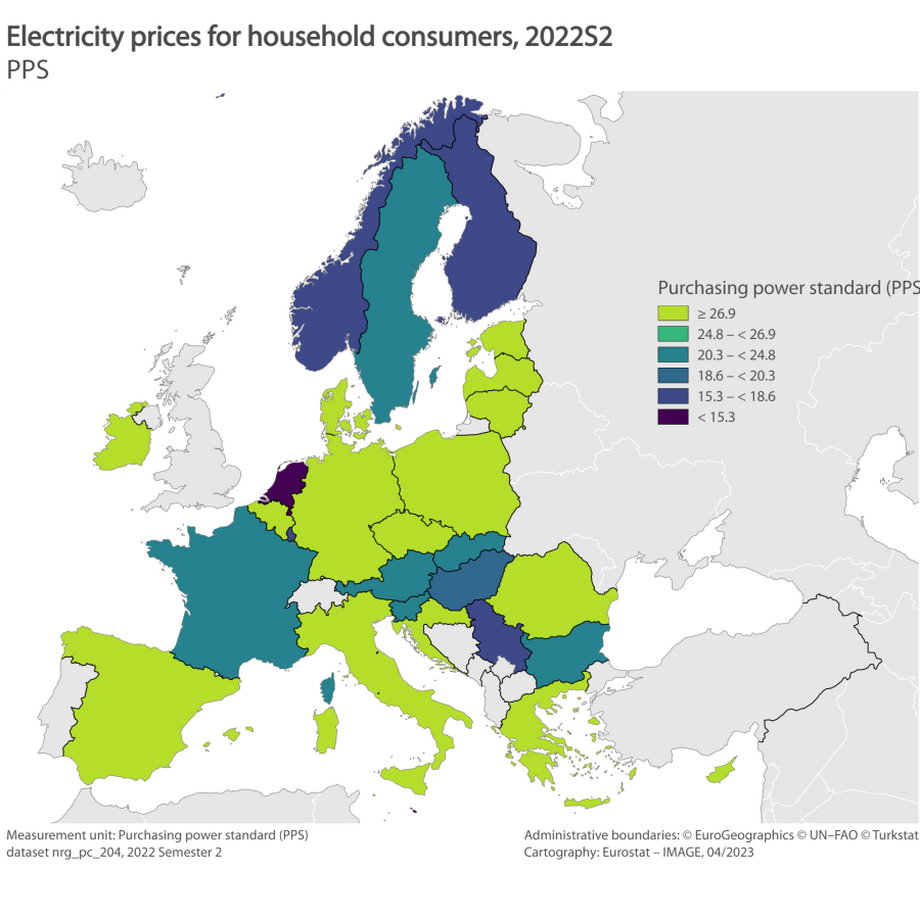 Ceny energii elektrycznej według parytetu siły nabywczej. Kolor jasnozielony pokazuje grupę państw, gdzie prąd jest najdroższy według tej kategorii. 