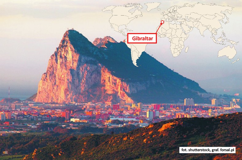 Gibraltar