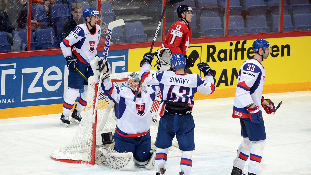 Słowacja pokonała w Helsinkach Szwajcarię 1:0 (1:0, 0:0, 0:0) w meczu grupy A mistrzostw świata elity w hokeju na lodzie. Współgospodarzem imprezy jest Sztokholm, gdzie gra grupa B.