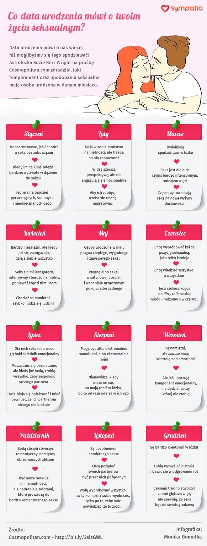 Co data urodzenia mówi o twoim życiu seksualnym? [INFOGRAFIKA]