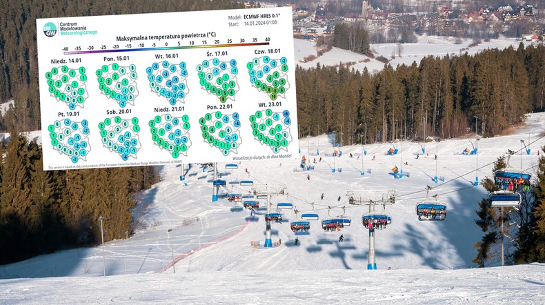 Ferie zapowiadają się ze zmienną pogodą (screen: IMGW)