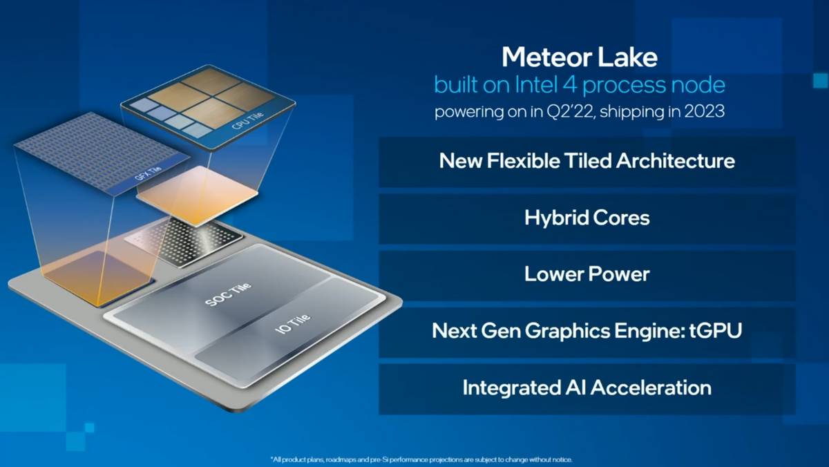 Kafelkowa budowa układów Meteor Lake i Arrow Lake – cechy Intel Foveros