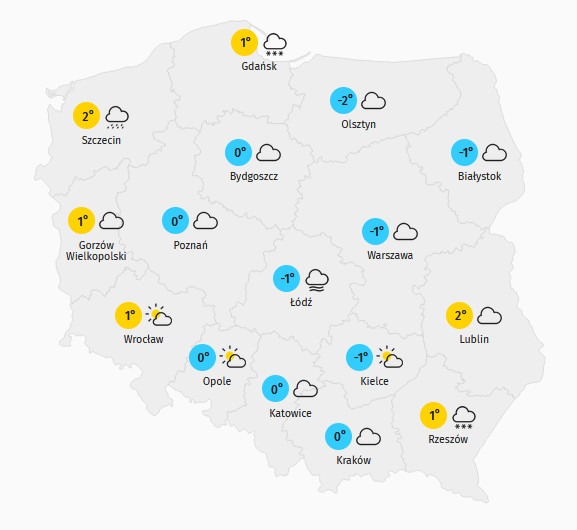 Prognoza pogody w niedzielę - temperatura