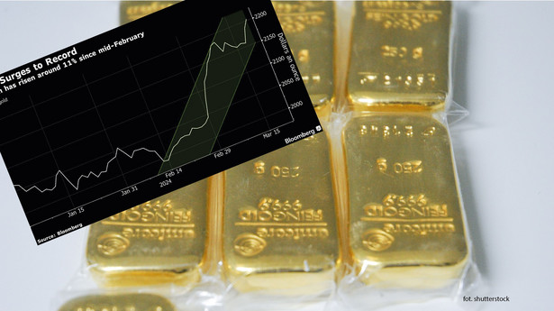 Cena złota bije kolejne rekordy. Przekroczyła poziom 2200 dol. za uncję