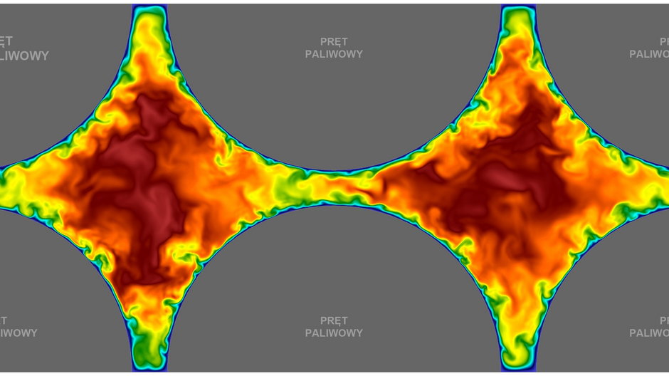 Turbulentny przepływ chłodziwa między prętami paliwowymi (kierunek przepływu prostopadły do powierzchni grafiki). (Źródło: NCBJ/NRG)