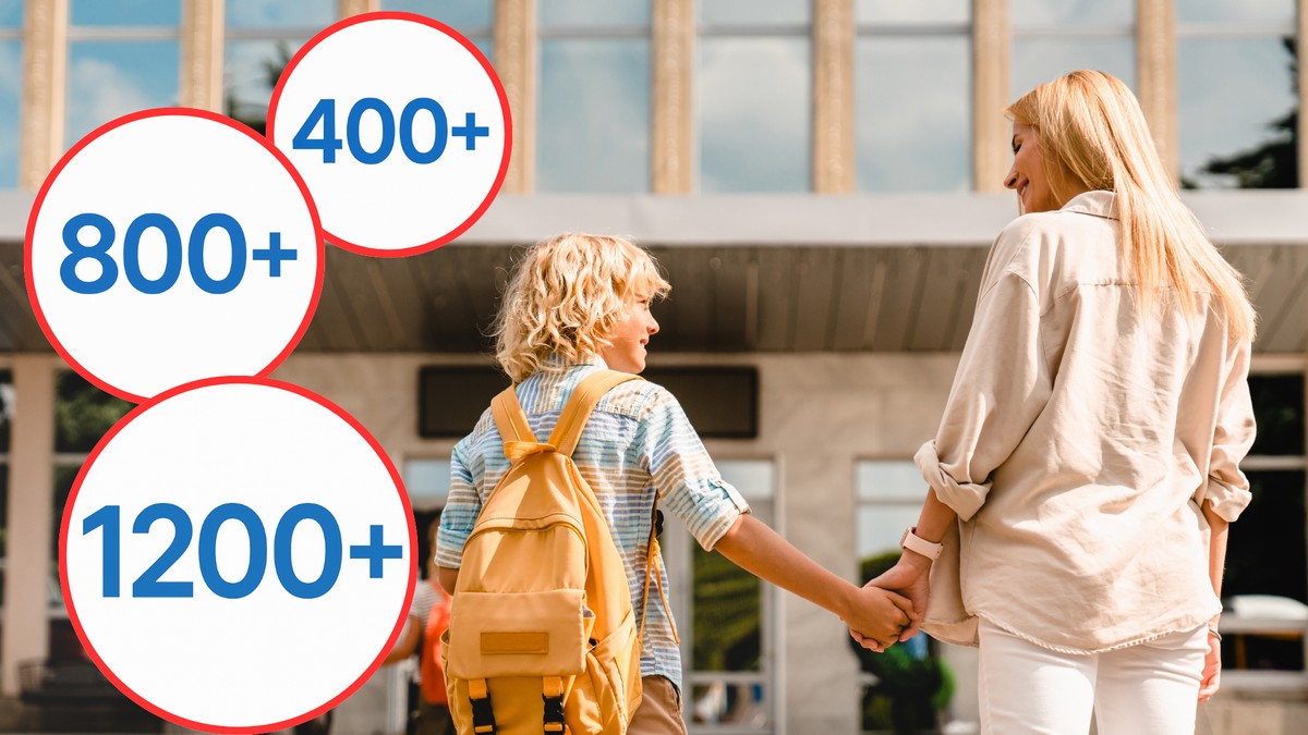 400 zł na jedno dziecko, 800 zł na dwójkę, 1200 zł na trójkę. Nowe świadczenie dla rodziców dzieci uczęszczających do szkoły