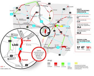 Światowe Dni Młodzieży: Otwarcie odcinka autostrady A1 ze Strykowa do Tuszyna nie pomoże. I tak utkniemy w korkach