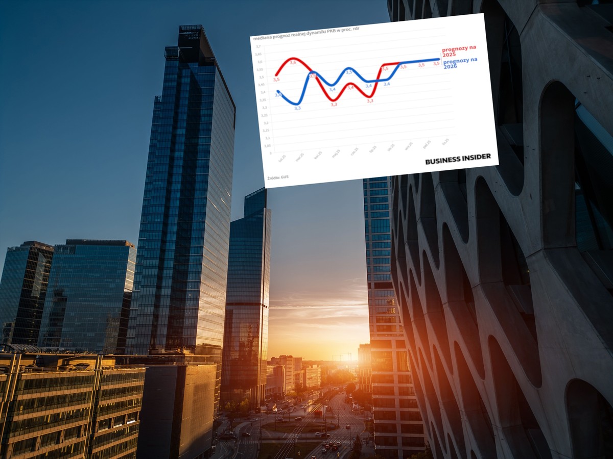 Barometr Business Insidera. Prognozy optymistyczne dla Polski