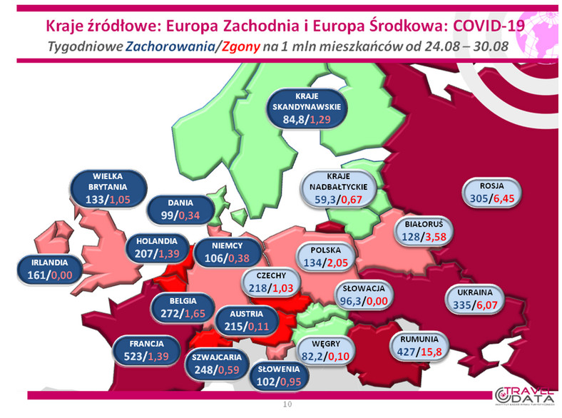 Liczba zachorowań na COVID-19