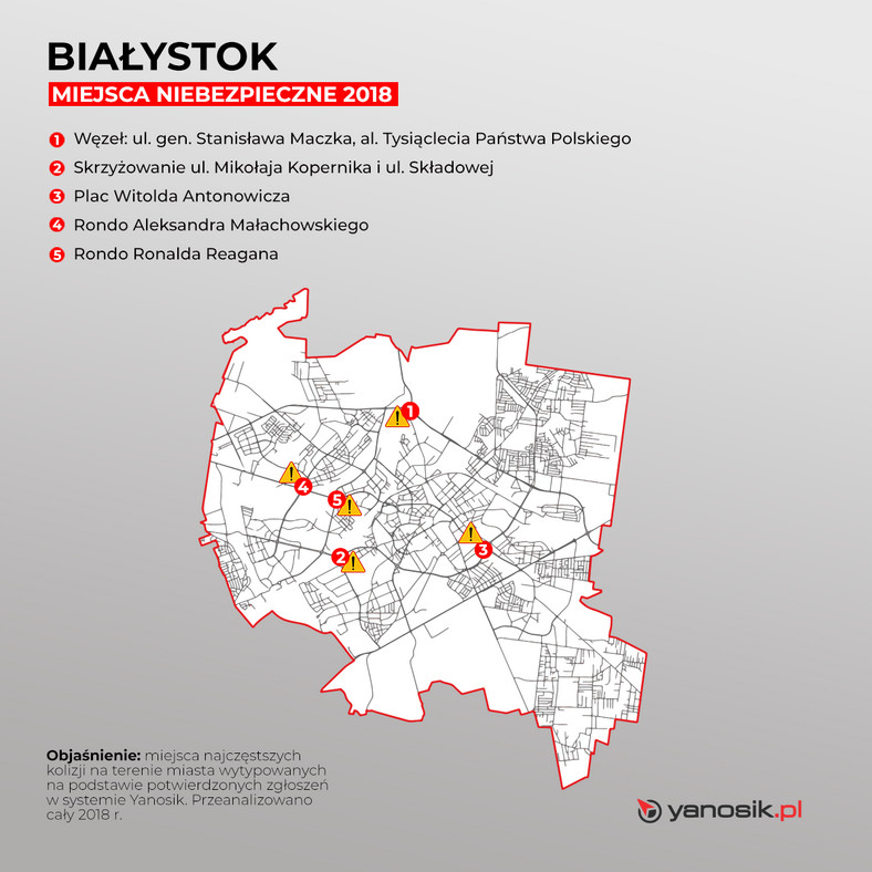 Pięć najbardziej niebezpiecznych miejsc w Białymstoku 