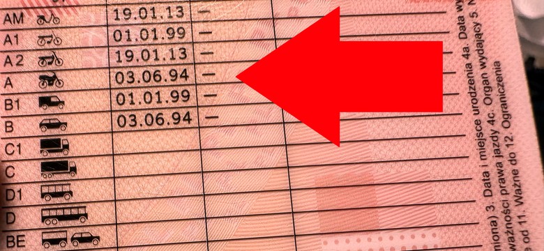 UE zmienia zasady. Każdy musi wymienić prawo jazdy, również bezterminowe. Oto data wielkiej akcji