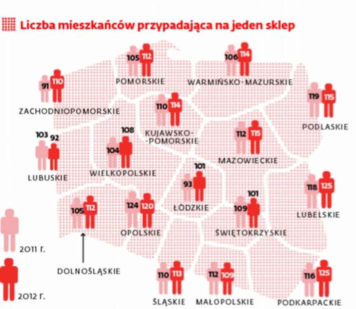 Liczba mieszkańców przypadająca na jeden sklep