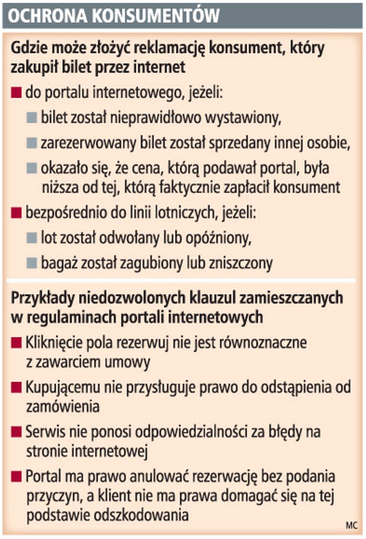 Ochrona konsumentów