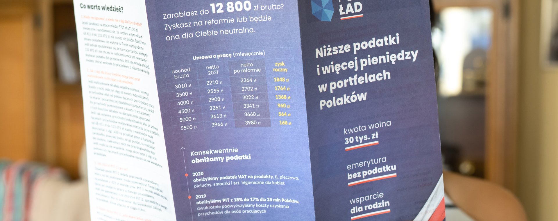 Korekta Polskiego Ładu (tzw. Polski Ład 2.0) wprowadził wiele korzystnych dla podatników zmian. Wszystkich raf jednak nie usunął — uważają eksperci